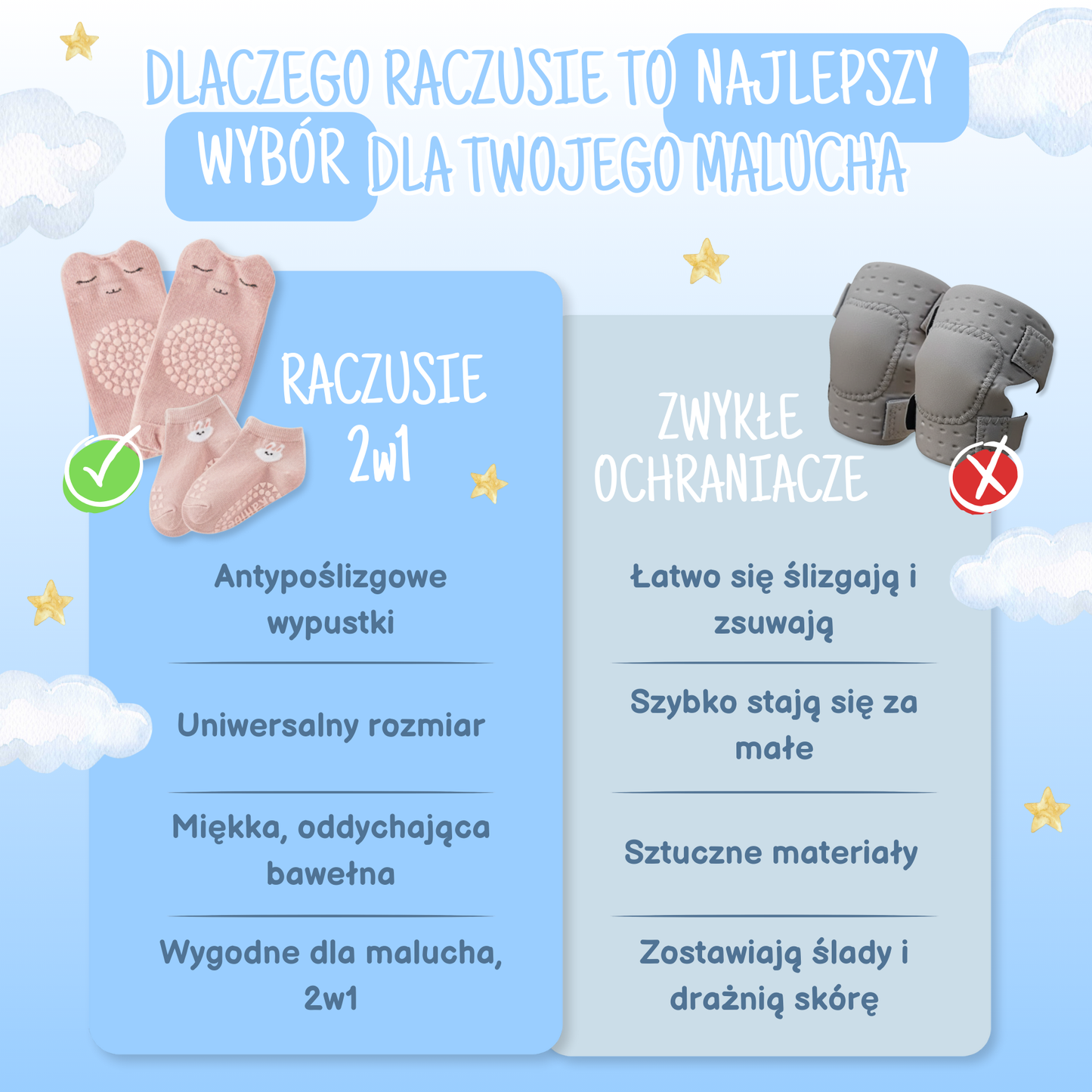 Raczusie – Knieschoner und Krabbelsocken