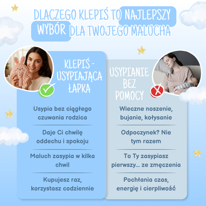 Klepiś Panda - Usypiająca Łapka Dla Dzieci